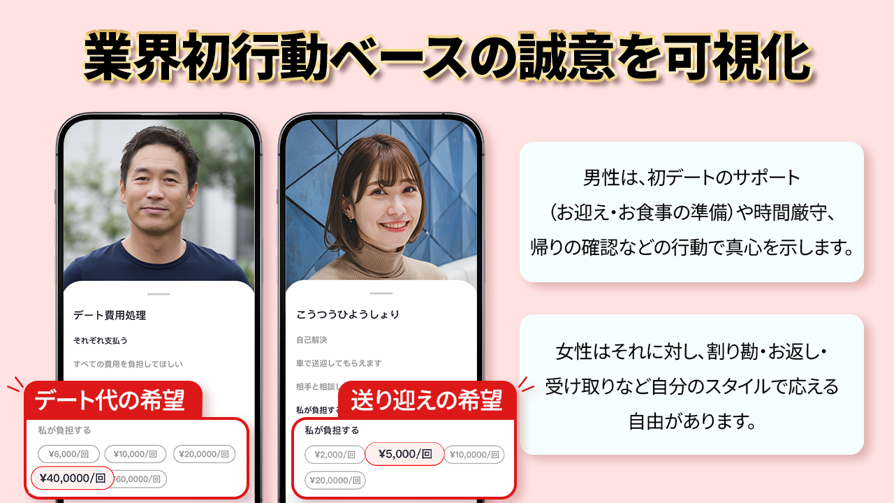 {{https://yoitoki.app.link/ownblog_en}}女子から好かれる男性の特徴を表現した写真